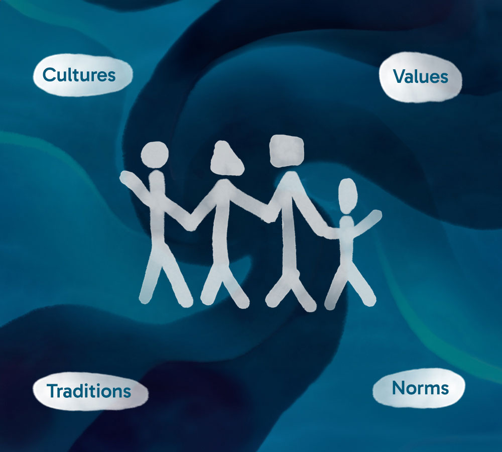 Illustration of people and the words: culture, values, norms, and traditions.